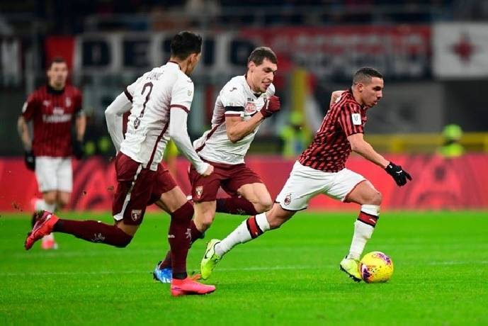 Soi kèo Torino vs Milan, 1h45 ngày 11/4 – Serie A
